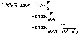 布氏硬度计特点、原理、应用及实验要求