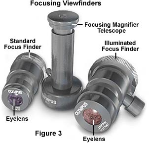 奥林巴斯显微镜早期的自动摄像系统PM 30