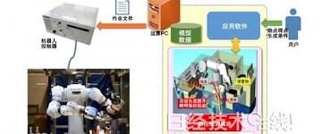 路径规划机器人