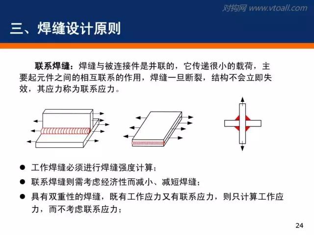 焊缝设计原则